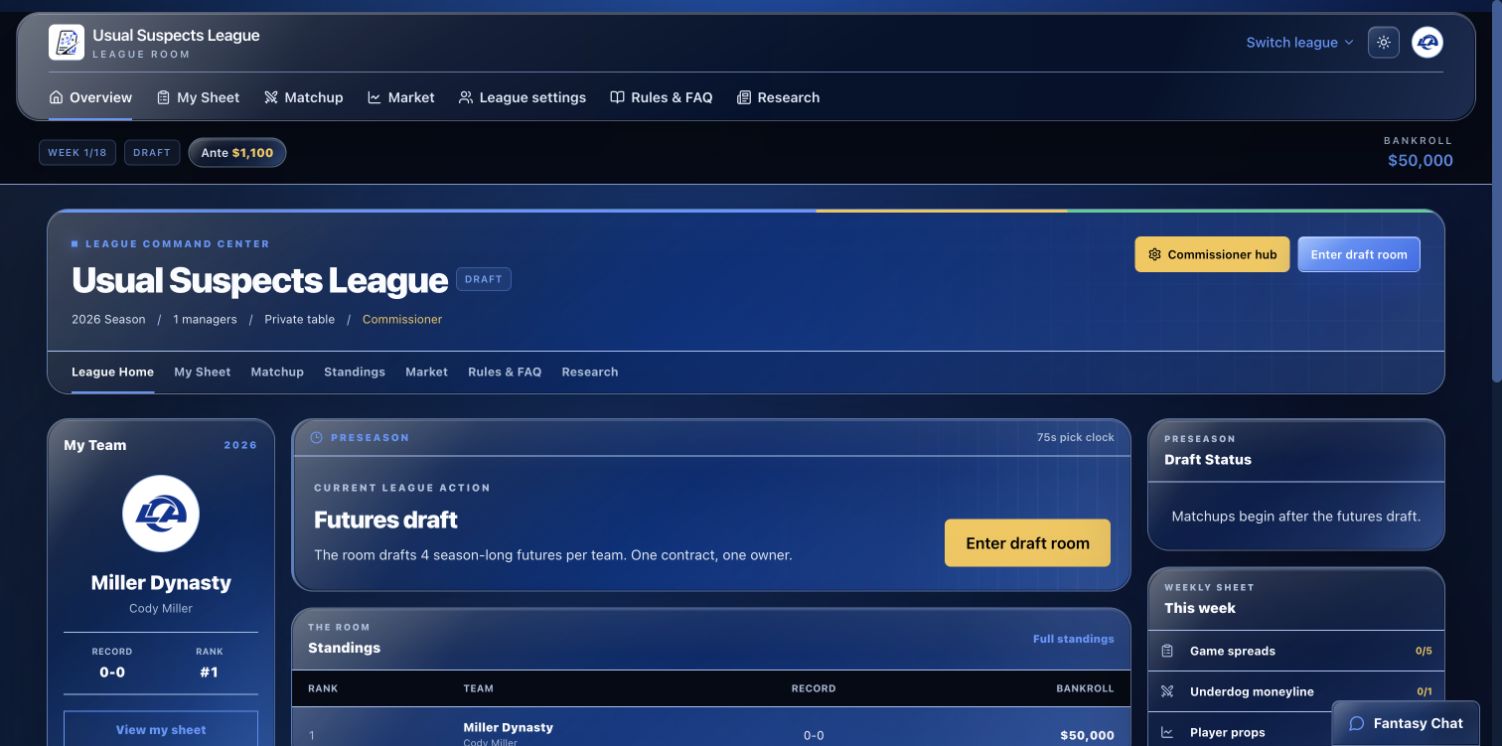 Sharp Sheet league command center with standings, room talk, weekly status, and invite controls.