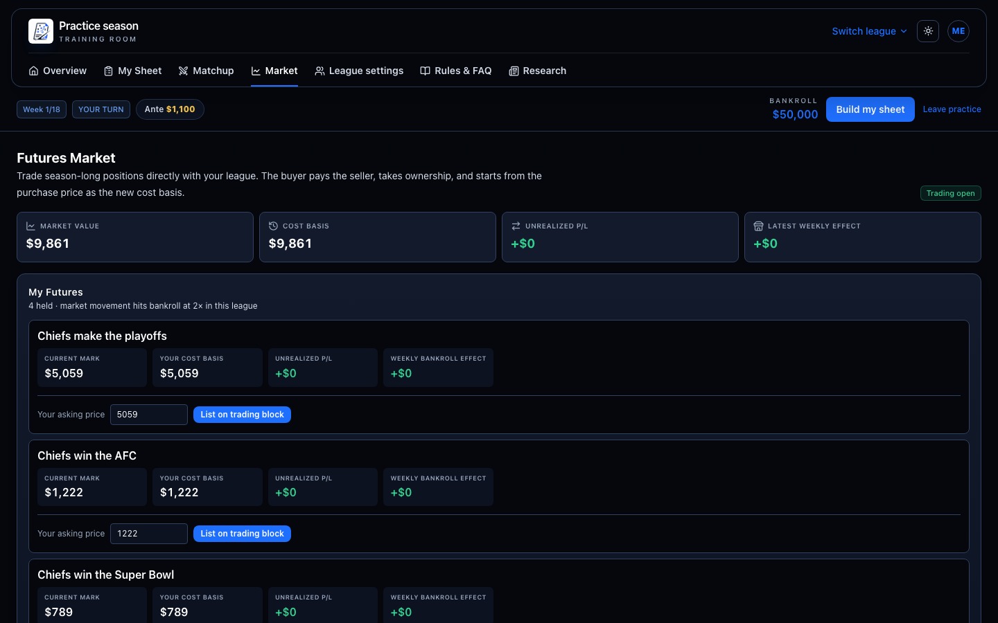 Sharp Sheet live NFL futures board showing current odds, opening prices, and market movement.